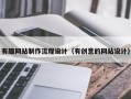 永城有趣网站制作流程设计（有创意的网站设计）